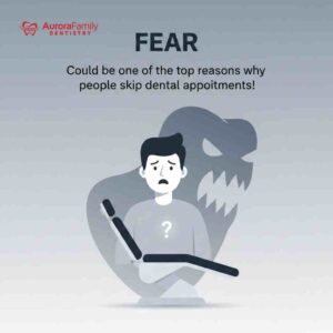 Fear Could be one of the top reasons why people skip dental-compressed